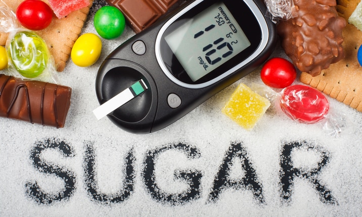 What Is Diabetes And Its different Forms