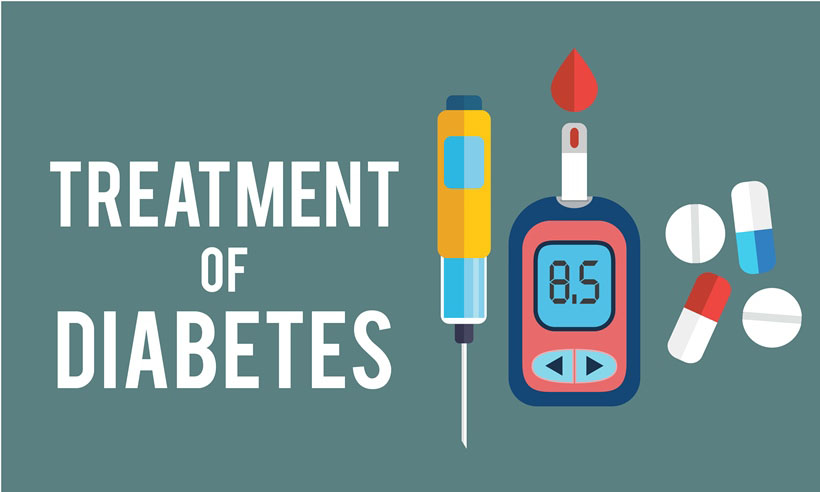 Treat Diabetes With Modern Medications