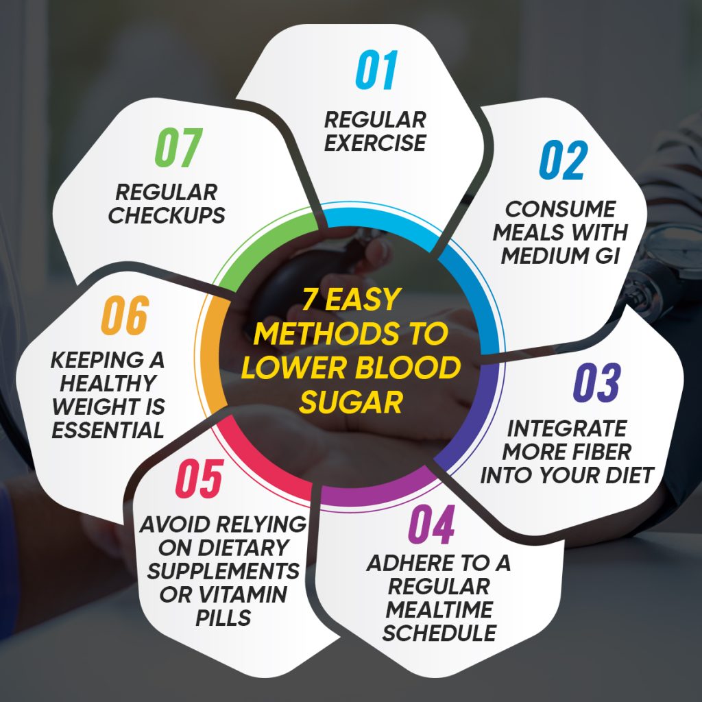 7 Easy Methods to Lower Blood Sugar