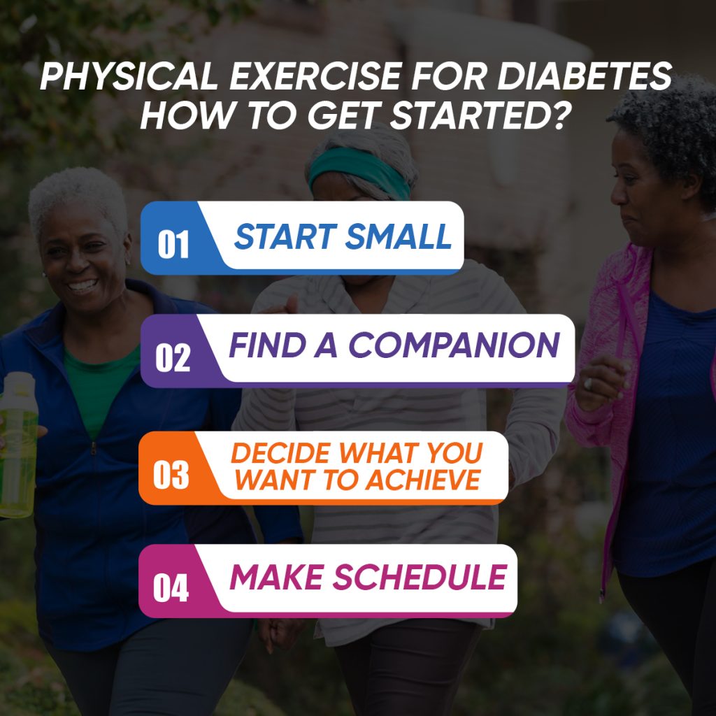 physical activities with diabetes