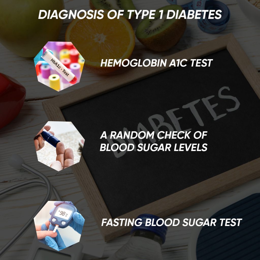 how is type 1 diabetes diagnosed