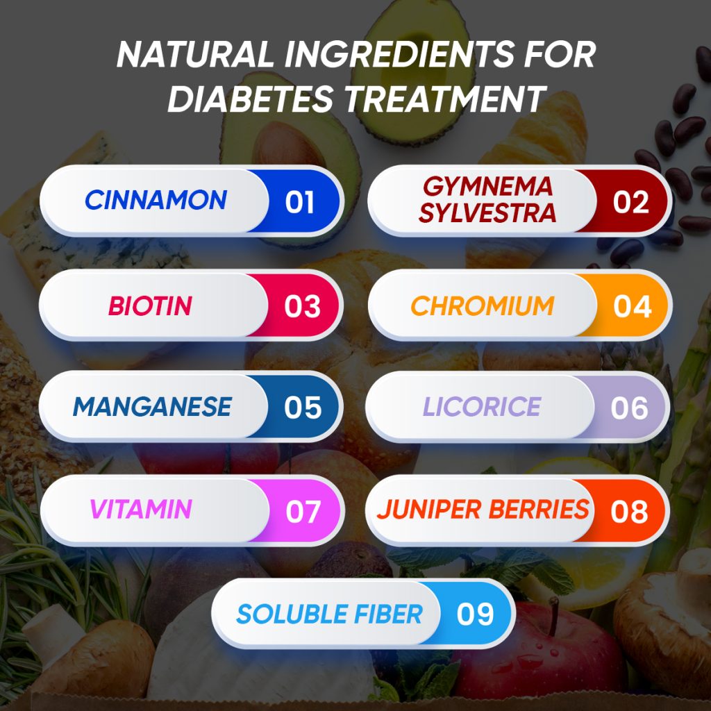 Natural Ingredients For Diabetes Treatment
